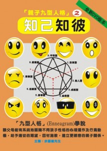 DVD-enneagram
